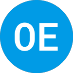 Logo of One Equity Partners Open... (OEPW).