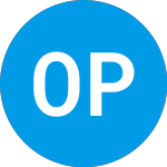 Logo of Office Properties Income (OPINL).