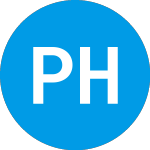 Logo of Performant Healthcare (PHLT).