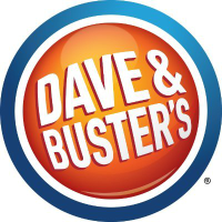 Dave and Busters Enterta... Stock Price