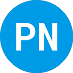 Logo of Prime Number Acquisitioi... (PNACR).