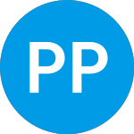 Logo of PGIM Private Real Estate... (PPRTX).
