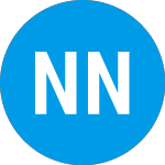 Logo of Nuveen Nasdaq 100 Dynami...
