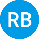 Logo of RBC BlueBay Strategic In... (RBSRX).