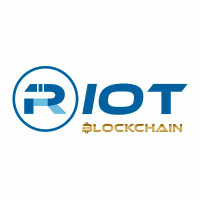 Riot Blockchain Stock Chart