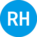 Logo of Rose Hill Acquisition (ROSEW).