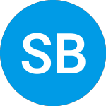 Logo of  (SBLKW).