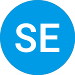 Logo of Sprott Energy Transition... (SETM).