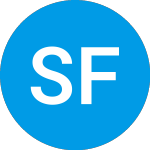 Logo of Strategic Foundations of... (SFGAZX).