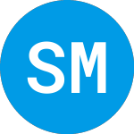 Logo of SINO MERCURY ACQUISITION CORP. (SMACU).