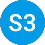 Logo of Science 37 (SNCE).