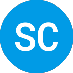 Logo of Synergy CHC (SNYR).