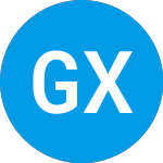 Logo of Global X SuperDividend R... (SRET).