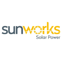 Sunworks Stock Price