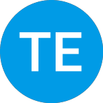 Logo of Talen Energy (TLN).