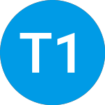 Logo of Tradr 1.75X Long TLT Qua... (TLTQ).