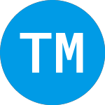 Logo of TNL Mediagene (TNMG).