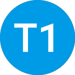 Logo of Talon 1 Acquisition (TOACW).