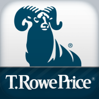 T Rowe Price Stock Price