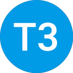 Logo of  (TRTLW).