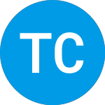 Logo of Tattooed Chef (TTCF).