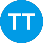 Logo of  (TUTT).
