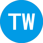 Logo of Time Warner Telecom (TWTC).