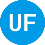 Logo of United Financial (UBMT).