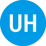 Logo of United Homes (UHGWW).