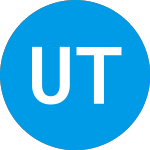 Logo of  (USATW).
