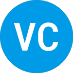 Logo of Venus Concept (VERO).
