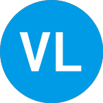 Logo of Valor Latitude Acquisition (VLATW).