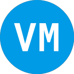 Logo of Vistas Media Acquisition (VMACW).