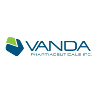 Vanda Pharmaceuticals Stock Chart