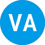 Logo of Virtuoso Acquisition (VOSO).