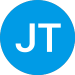 Logo of Jpmorgan Treasury Plus MM Fund A (VTPXX).