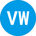 Logo of Vintage Wine Estates (VWEWW).