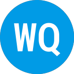 Logo of Wcm Quality Dividend Gro... (WCMYX).