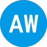 Logo of Alkaline Water (WTER).