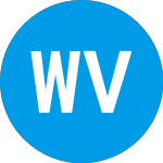 Logo of Willamette Valley Vineya... (WVVI).