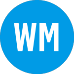 Logo of Wilshire Multi Manager C... (WWMAAX).