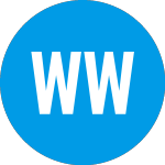 Logo of World Wide Web (WWWB).