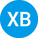 Logo of Xenetic Biosciences (XBIOW).