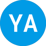 Logo of YHN Acquisition I (YHNA).