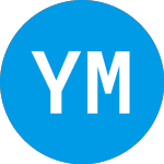Logo of Y mAbs Therapeutics (YMAB).