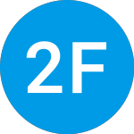 Logo of 212vc Fund Iii (ZAAAAX).