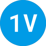 Logo of 137 Ventures Iv (ZAABSX).