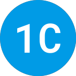 Logo of 17capital Credit (ZAABZX).