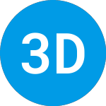 Logo of 32 Degrees Diversified E... (ZAADMX).