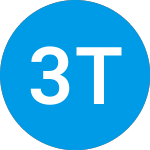 Logo of 3ts Tcee Fund Iv (ZAAFRX).